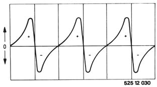 52512030 - click to zoom