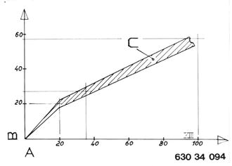 63034094 - Zum Vergrößern klicken