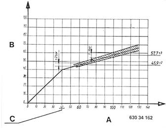 63034162 - Zum Vergrößern klicken